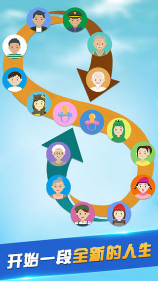 第二人生修改器