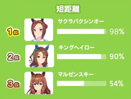 闪耀优俊少女 最新版