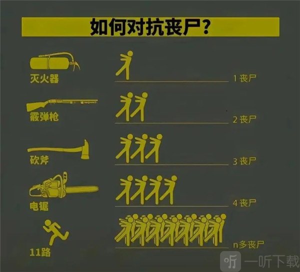 我在末世开超市新秩序