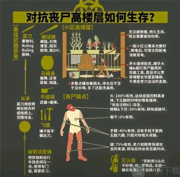 我在末世开超市新秩序