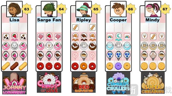 老爹甜甜圈店安卓版