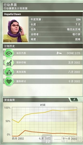 反叛公司高级版