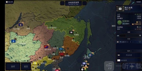 文明时代二虚无沙盒政体