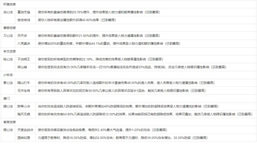 这就是江湖金币玉璧版