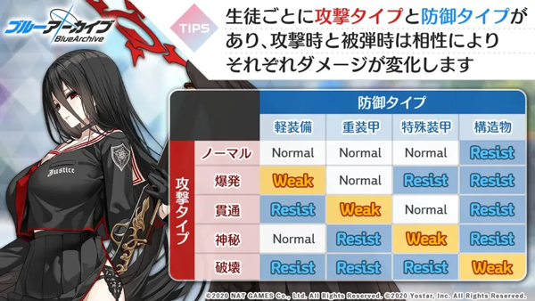 蔚蓝档案 日服官网入口