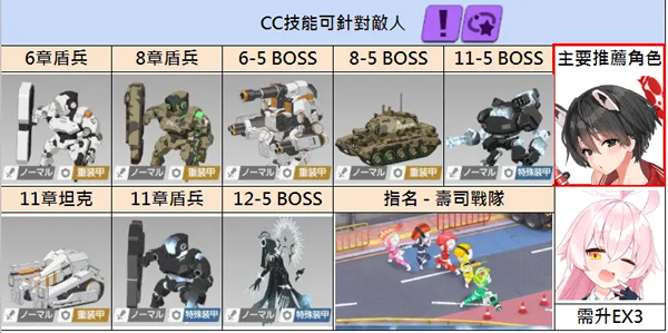 蔚蓝档案 日服官网入口