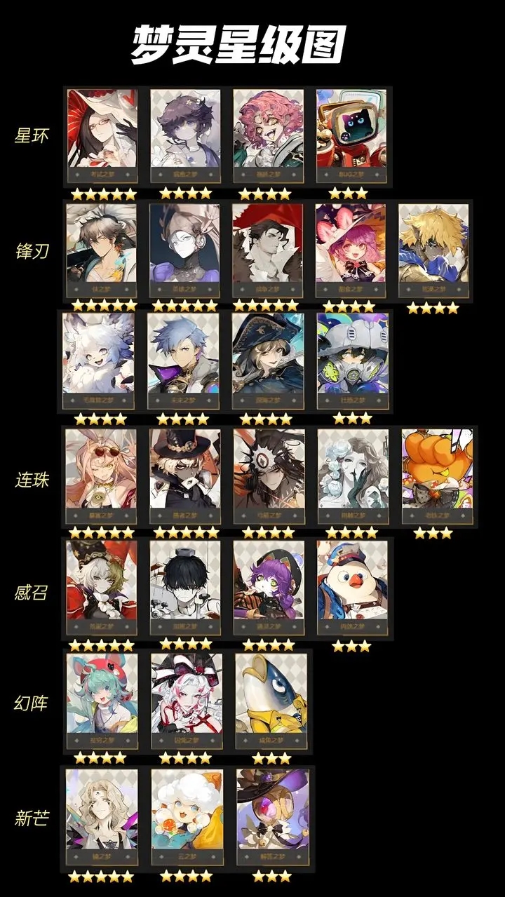 无尽梦回 正版手游