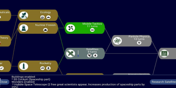 文明帝国手机版