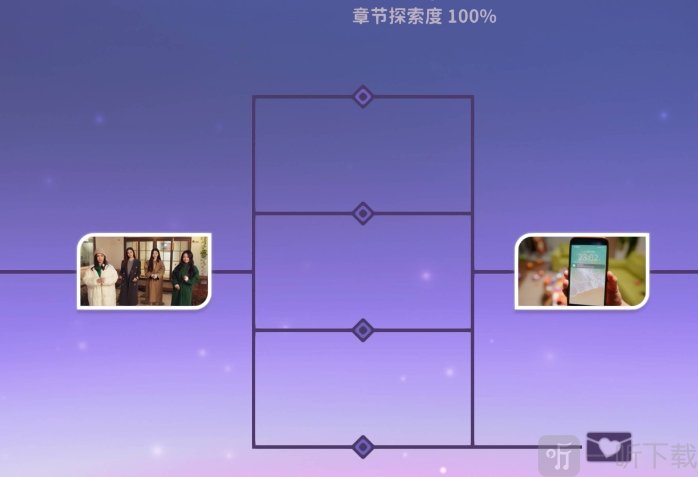 都要小孩子才做选择免费版