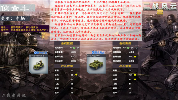 二战风云2 国际服