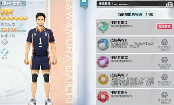 排球少年：新的征程 官服