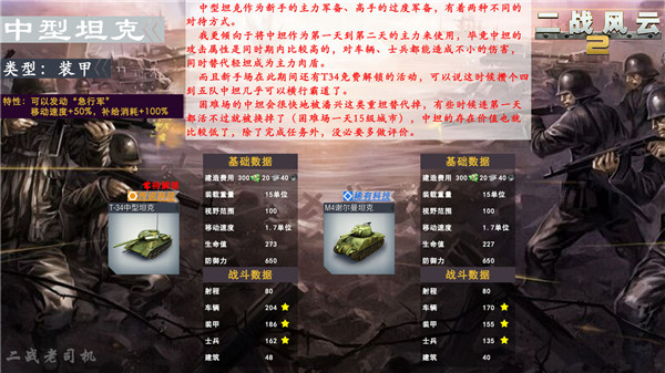 二战风云2 国际服