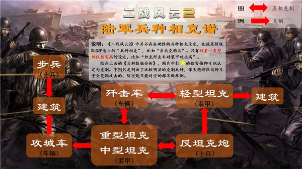 二战风云2 国际服