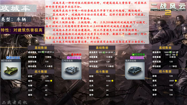 二战风云2 国际服