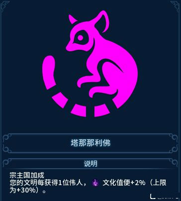 文明6 手机版完整版