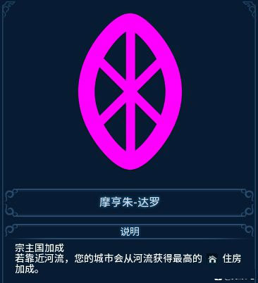 文明6 手机版完整版