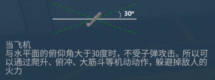 格斗战机无广告版