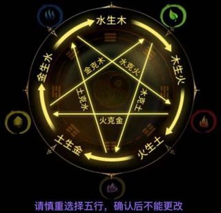 无尽洪荒最新版