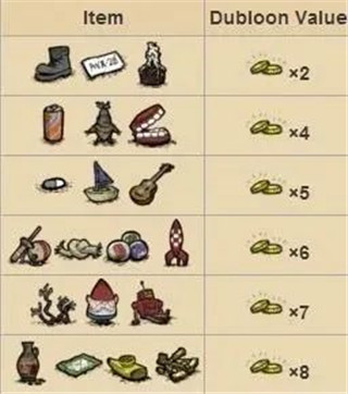 饥荒海滩 免费中文版