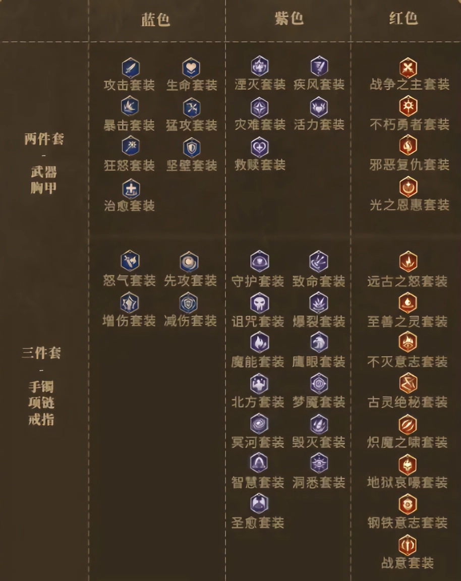潮汐守望者 官方版