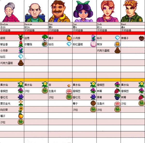 星露谷物语官方正版