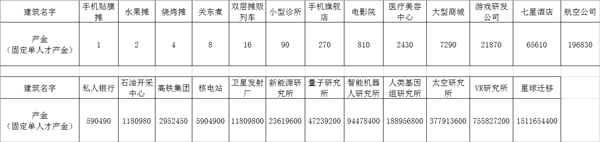 金币大富翁草花版本