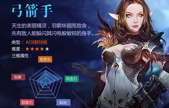 全民奇迹2025最新版