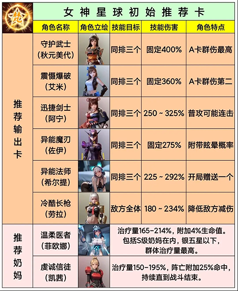 女神星球手机版