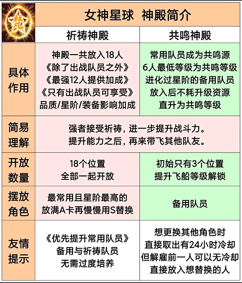 女神星球手机版