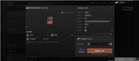 暗区突围官方正版