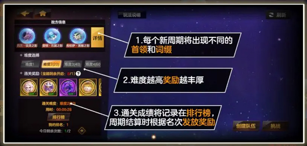 绯梦契约官方正版