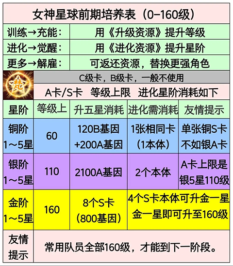 女神星球手机版