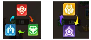 不朽大陆正版手游