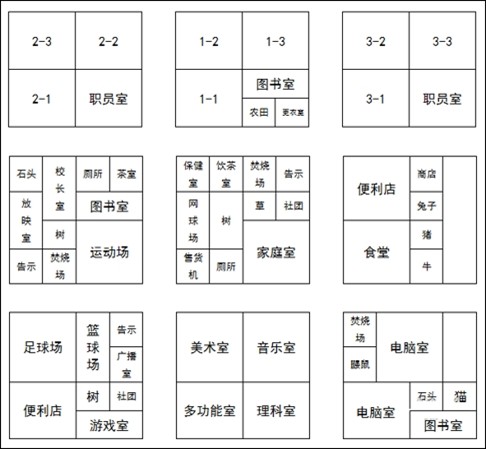 名门口袋学院2官方版