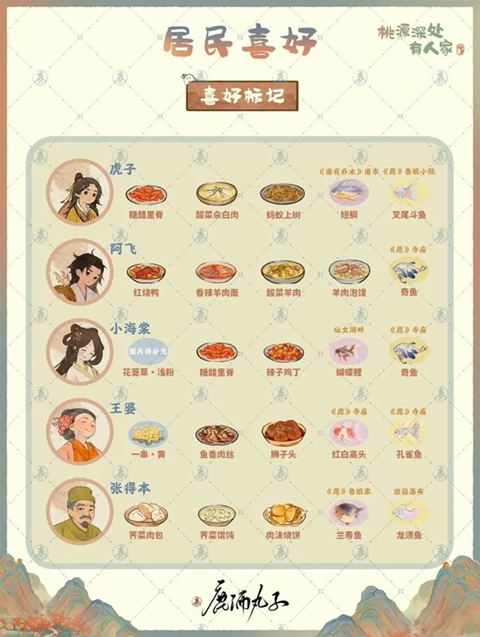 桃源深处有人家2025最新版