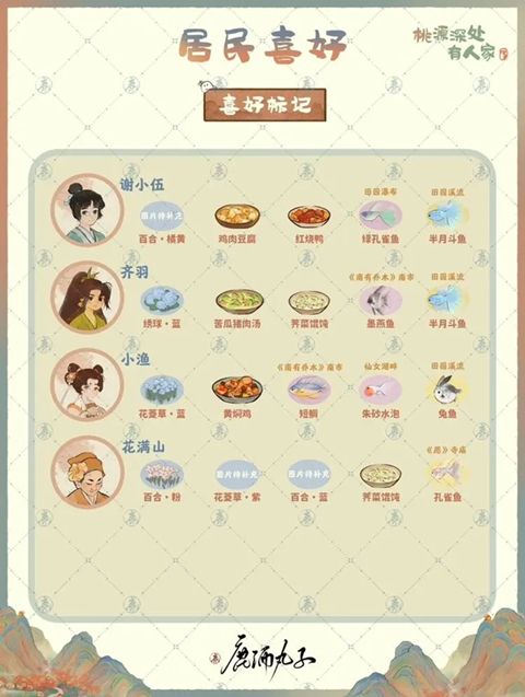 桃源深处有人家2025最新版