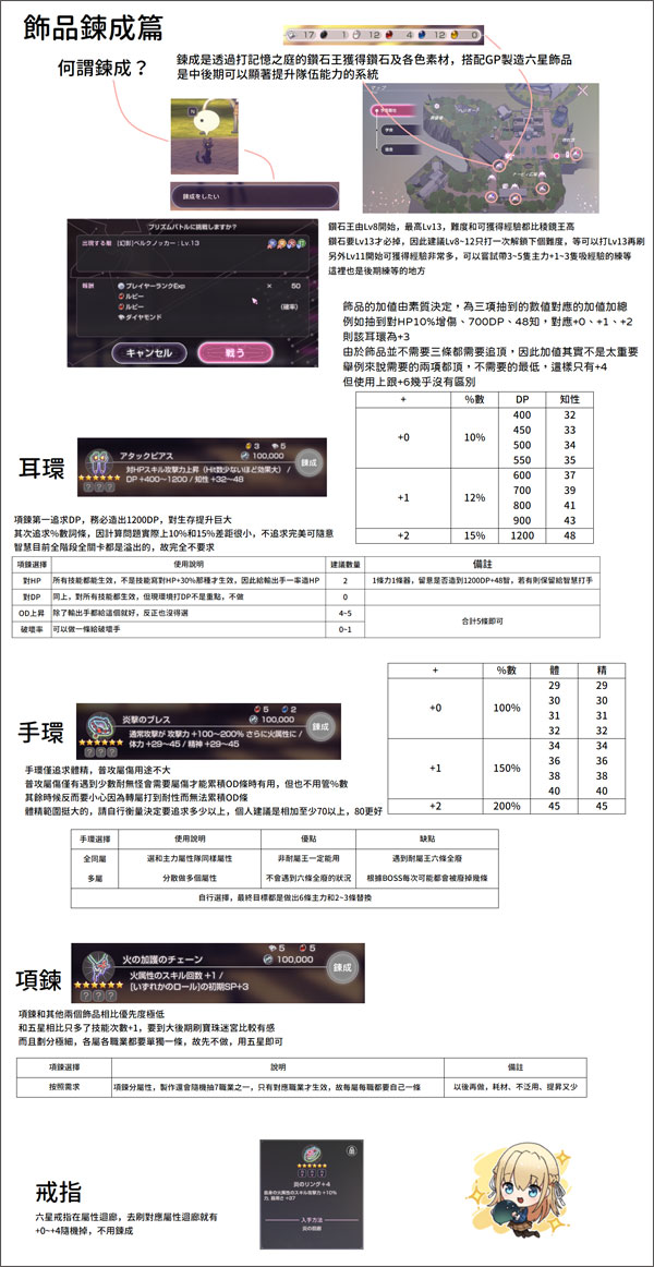 绯染天空2025最新版