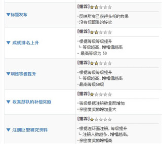 进击的巨人Brave Order最新版