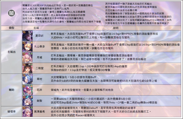 绯染天空2025最新版