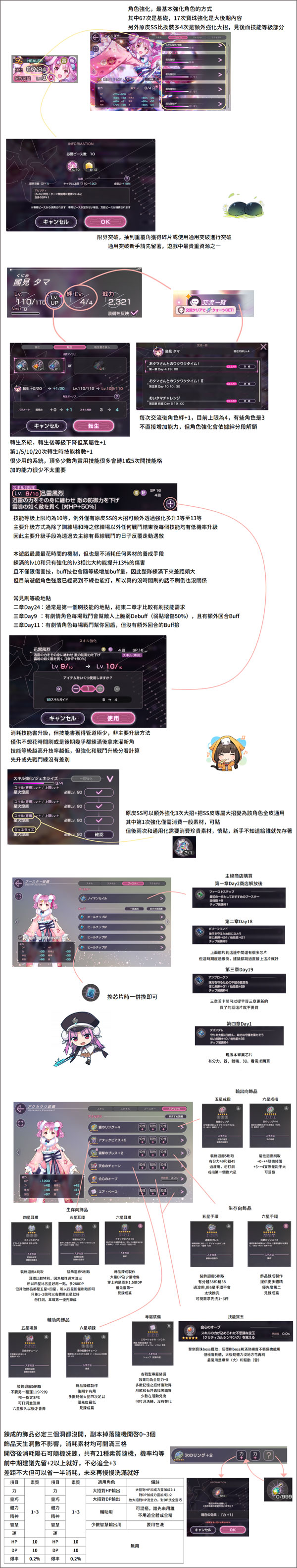 绯染天空2025最新版