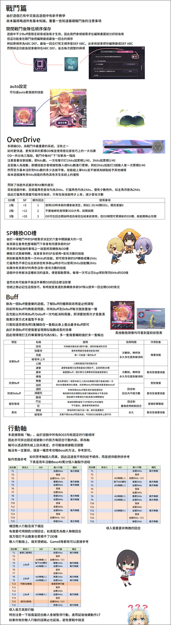 绯染天空2025最新版