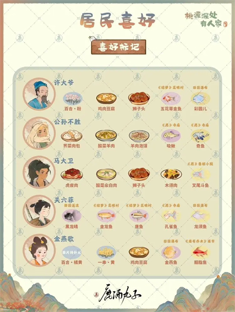 桃源深处有人家2025最新版