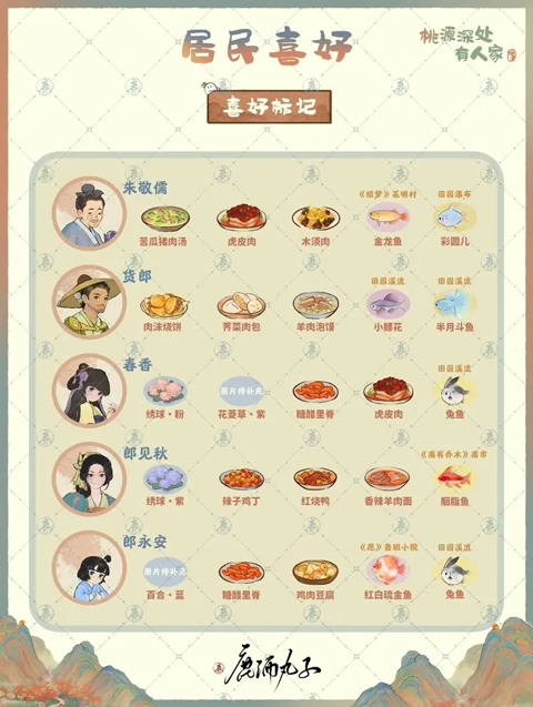 桃源深处有人家2025最新版