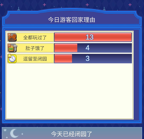 游乐园梦物语汉化最新版