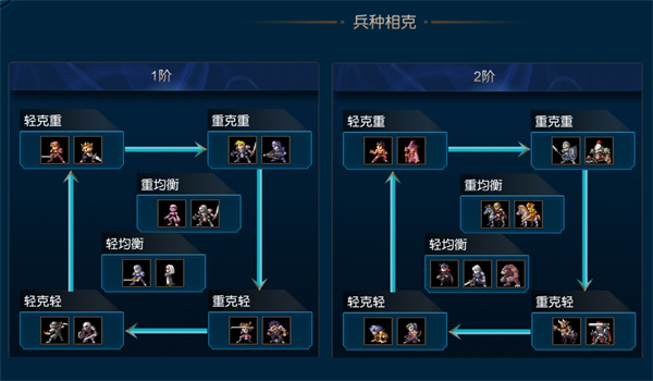 米拉奇战记国际版