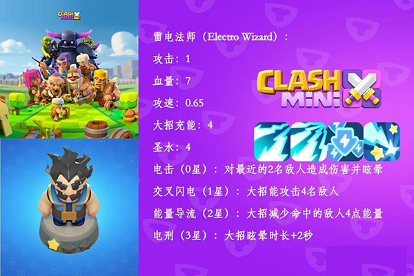 皇室奇兵官方正版