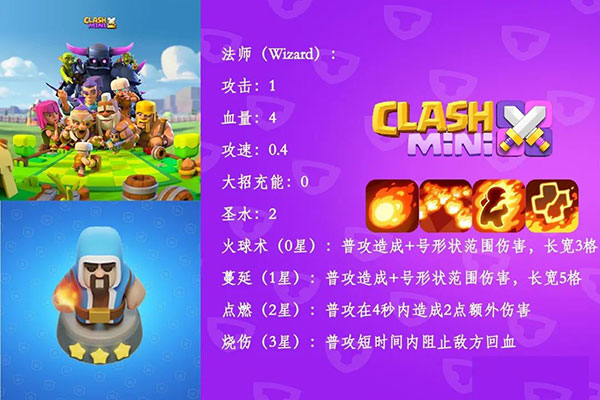 皇室奇兵官方正版