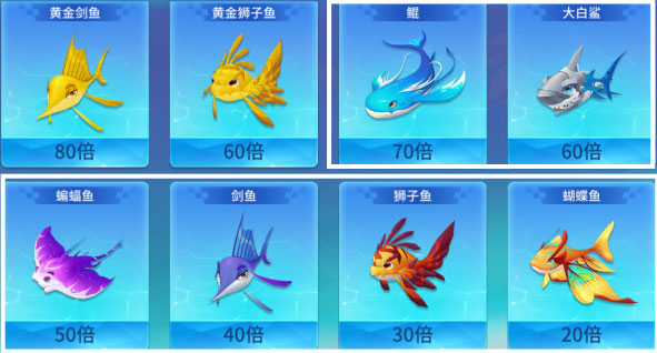 捕鱼大决战官方版本