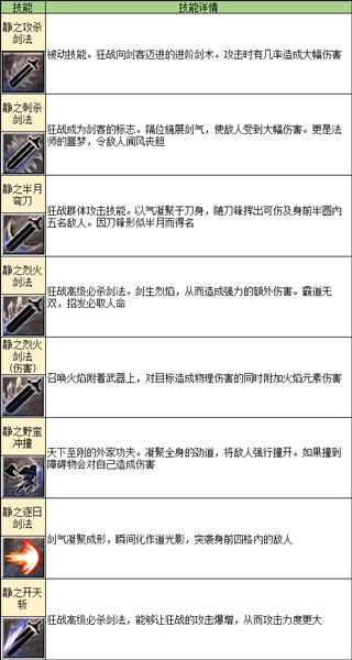 凤凰传奇官方版