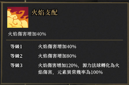 枪火重生2025最新版